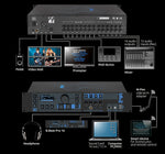 M-Live B Beat PRO 16 PLUS Multitrack audio and Mixer System with Wi-Fi